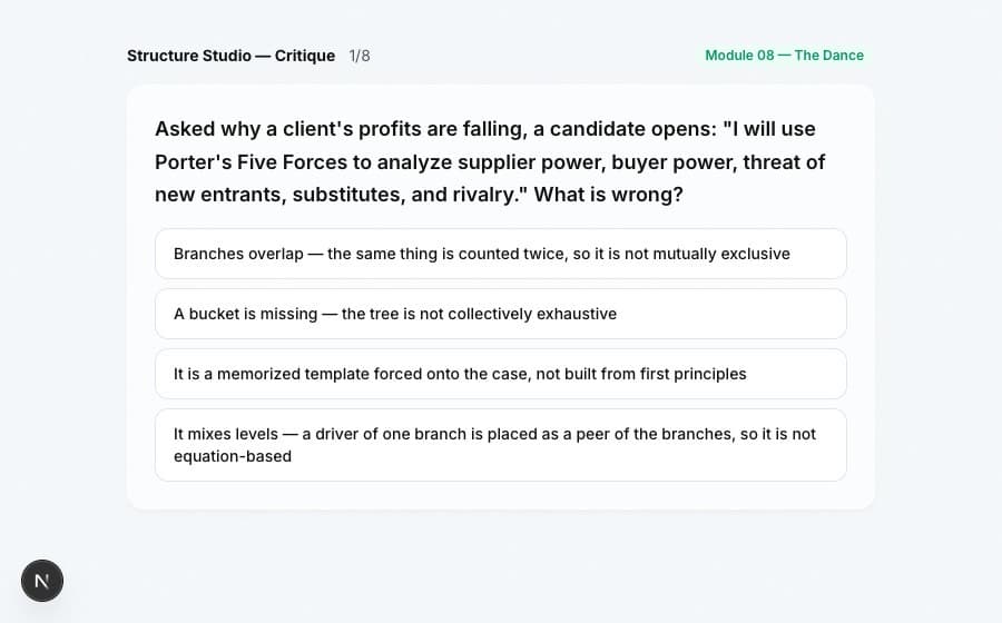 Case interview structure exercise